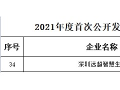 远超智慧终止深交所主板IPO 保荐机构为光大证券