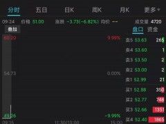 20个交易日暴涨200%后核查！“妖股”宇晶股份复牌低开3.38%