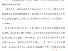 “医美面膜”创富密码失效？创尔生物闯关IPO折戟，上半年净利润惨遭腰斩