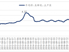 强者恒强 乳制品分化加速 奶粉淘汰进入决赛时刻