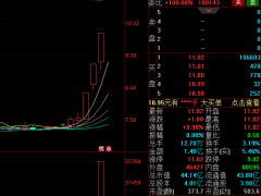 中药望成“救世主”？抗疫亮眼 集采扶持 概念股起飞