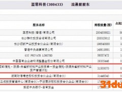 蓝思科技跌4.36% 朱雀资管计划与君和立成投资持股