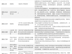 冰火两重天 职业教育迎利好 教培转型路仍艰难