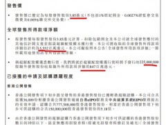 商汤IPO：每股定价3.85港元拟30日挂牌交易 全球发售募集55.52亿港元