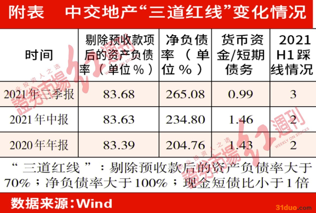 贵州通报4批次不符合规定药品 信邦制药子公司登榜