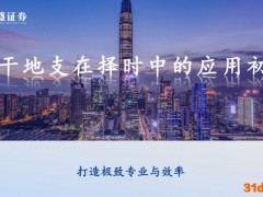 研究员用“天干地支”分析股市 监管怒批：研究方法不专业审慎 研究结论不客观科学！