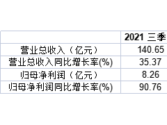 遭立案调查后曾取消发债 沙钢集团12亿短期融资券能否顺利发行？