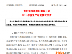 贵州茅台：预计2021年净利润520亿元左右 同比增长11.3%