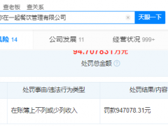 北京鱼你在一起餐饮公司因偷税被罚95万