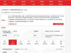 北京鱼你在一起因偷税被罚超94万元