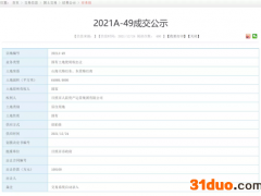 没有竞争对手，山东一国企却4次自行加价一个亿拍地？公司回应：消息不属实