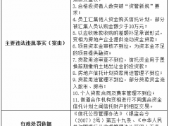 外贸信托11宗违法被罚1080万 变相为房地产企业贷款等
