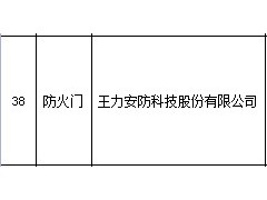 市场监管总局通报38批次不合格防火门 王力安防登榜