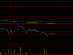 恒腾网络牵手腾讯 影视+游戏能带来什么效应？