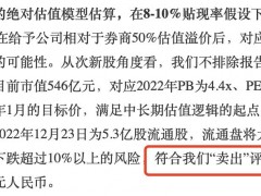 遭中信证券罕见唱空 “期货一哥”开市首日跌停