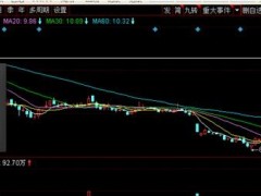 第一创业2021年股价下跌超25%：全年遭两大股东合计减持超4600万股、曾两次成被执行人、上半年归母净利同比下滑超16%