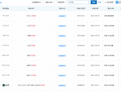 SOUL多个元宇宙商标被驳回