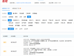 HM累计行政处罚31次