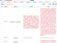 双汇发展投资总额增加至100亿，增幅354.43%