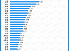 2021年口罩企业注册量同比增长54%，从“疯长”回归常态增长